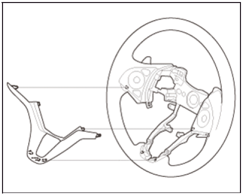 Continuously Variable Transmission (CVT) - Service Information